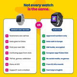 KLOKI Star vs ordinary kids' watches – comparison