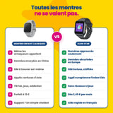 KLOKI Star vs montres enfant classiques – comparatif