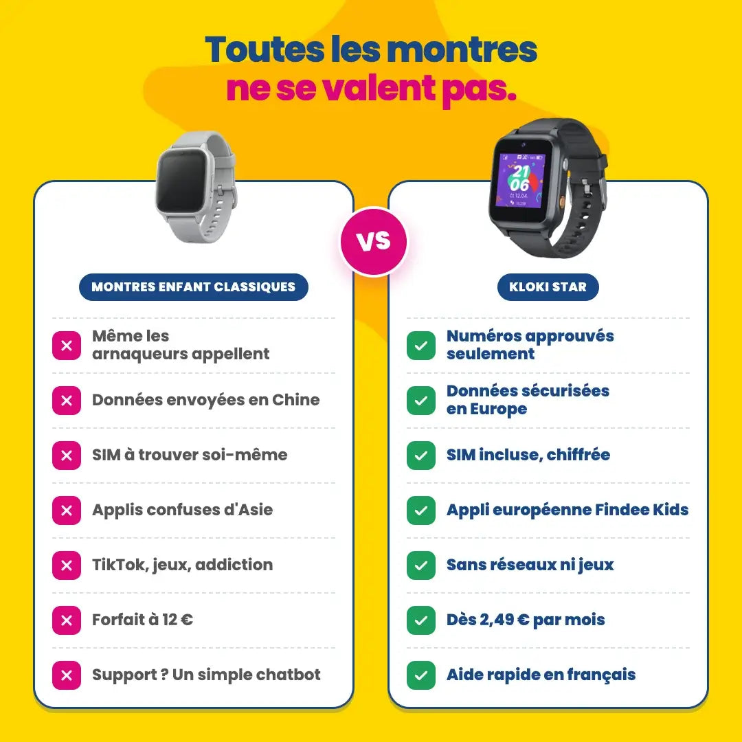 KLOKI Star vs montres enfant classiques – comparatif