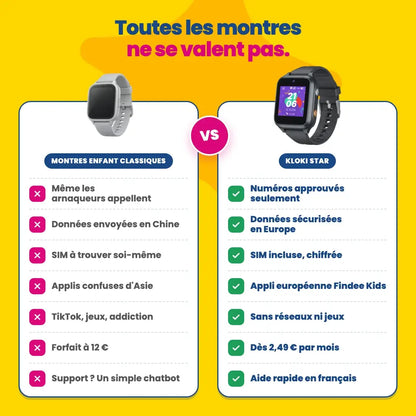 KLOKI Star vs montres enfant classiques – comparatif