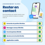 Předplatné KLOKI – Buď v kontaktu, co obsahuje