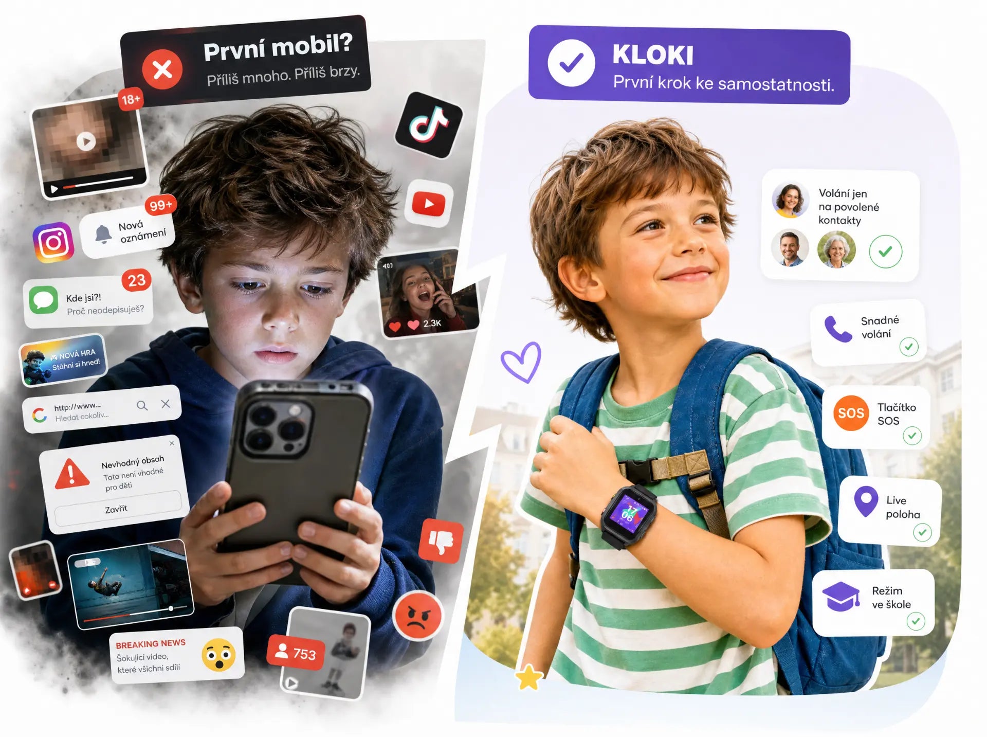 Comparaison : le premier téléphone apporte trop de risques, KLOKI est le premier pas vers l’autonomie
